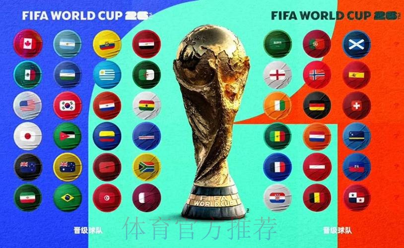2026世界杯参赛球队哪里看