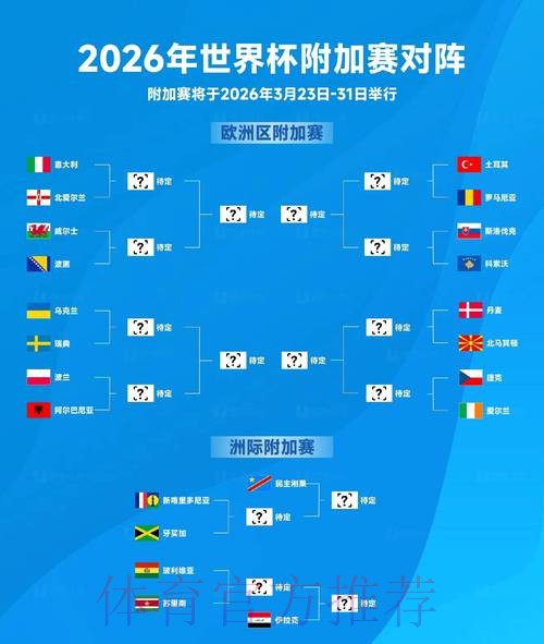 2026世界杯专家预测推荐